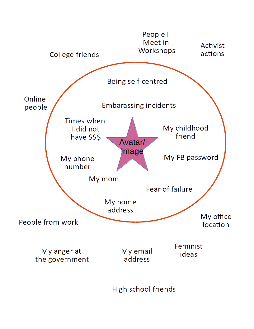 CircleExample1.png