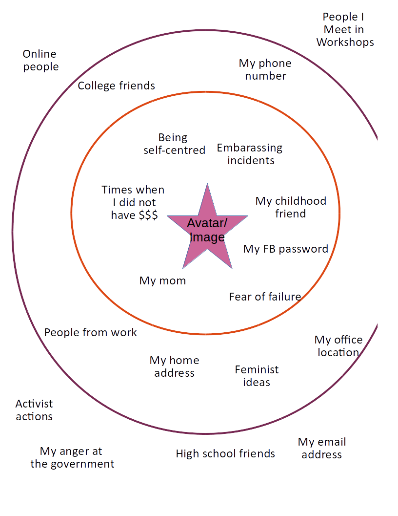 CircleExample2.png