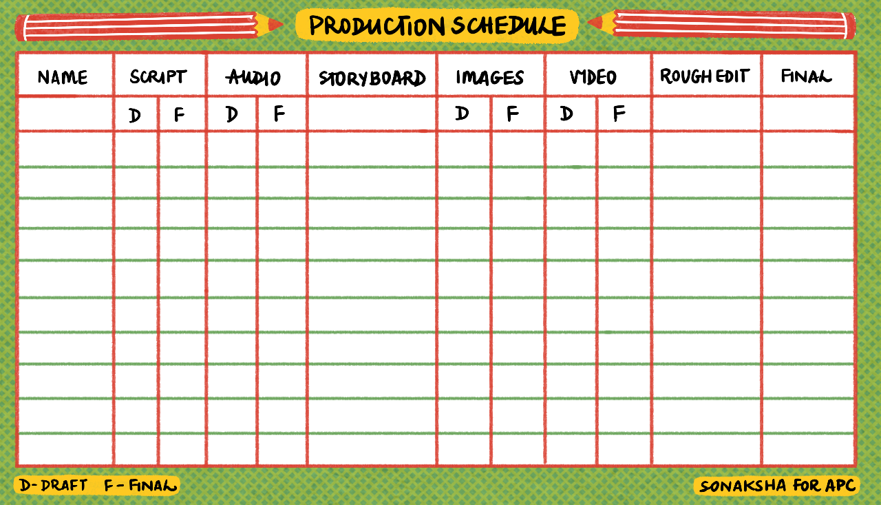 4b_ProductionSchedule.png